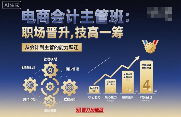 电商会计主管班，职场晋升，技高一筹-优创项目网