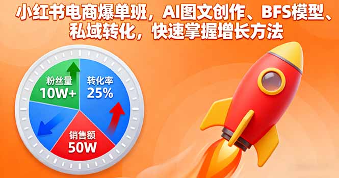 小红书电商爆单班，AI图文创作、BFS模型、私域转化，快速掌握增长方法-优创项目网