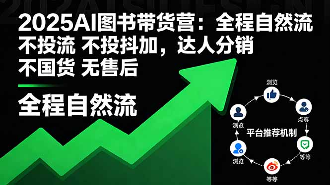 2025AI图书带货营：全程自然流 不投流 不投抖加，达人分销 不国货 无售后-优创项目网