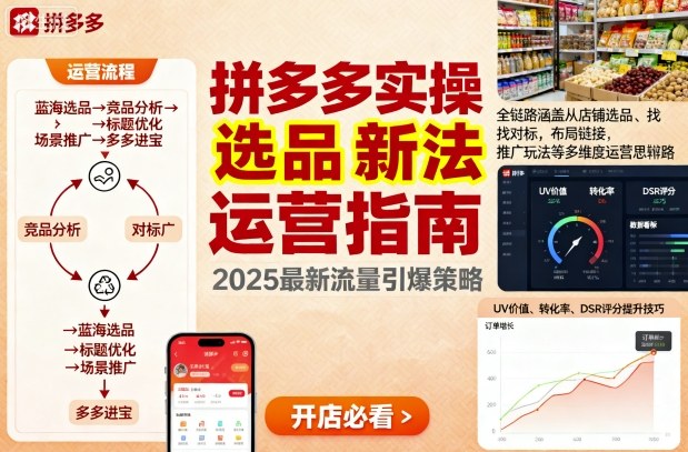 王校长9月12拼多多实操新玩法，全链路涵盖从店铺选品、找对标，布局链接，推广玩法等多维度运营思路-优创项目网