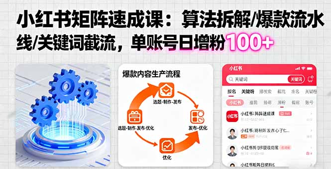 小红书矩阵起号速成课：算法拆解/爆款流水线/关键词截流 单账号日增粉100+-优创项目网