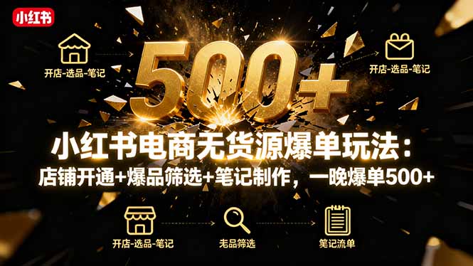 小红书电商无货源爆单玩法：店铺开通+爆品筛选+笔记制作，一晚爆单500+-优创项目网