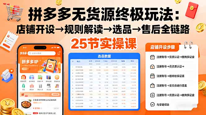 拼多多无货源终极玩法：店铺开设→规则解读→选品→售后全链路,25节实操课-优创项目网