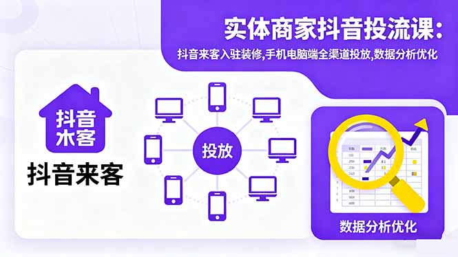实体商家抖音投流课:抖音来客入驻装修,手机电脑端全渠道投放,数据分析优化-优创项目网