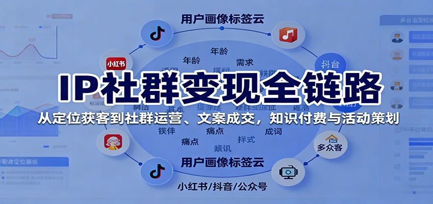 IP社群变现全链路，从定位获客到社群运营、文案成交，知识付费与活动策划-优创项目网
