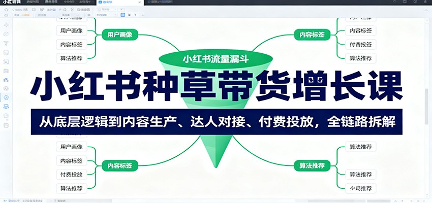 小红书种草带货增长课：从底层逻辑到内容生产、达人对接、付费投放，全链路拆解-优创项目网