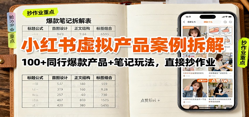 小红书虚拟产品案例拆解：100+同行爆款产品+笔记玩法，直接抄作业-优创项目网