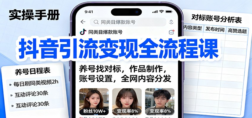 抖音引流变现全流程课：养号找对标，作品制作，账号设置，全网内容分发-优创项目网