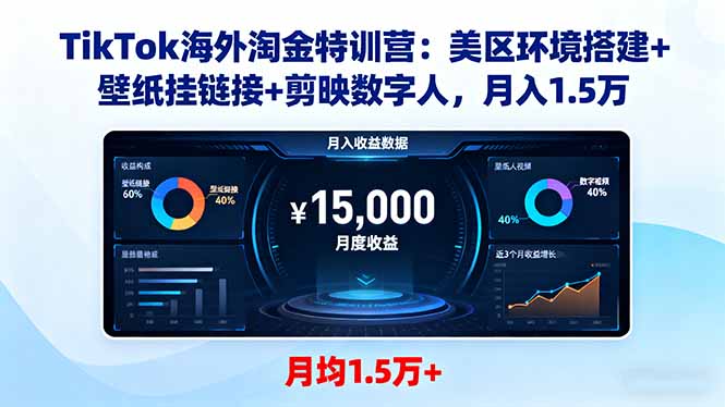 TikTok海外淘金特训营：美区环境搭建+壁纸挂链接+剪映数字人，月入1.5万-优创项目网