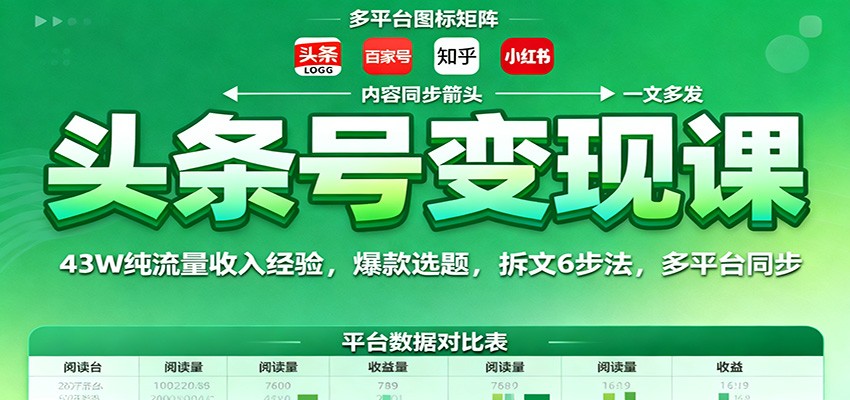 头条号变现课：43W纯流量收入经验，爆款选题，拆文6步法，多平台同步-优创项目网