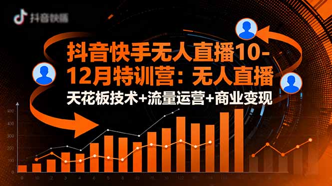抖音快手无人直播10-12月特训营：无人直播天花板技术+流量运营+商业变现-优创项目网