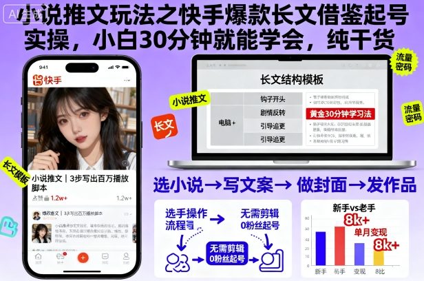 小说推文玩法之快手爆款长文借鉴起号实操，小白30分钟就能学会，纯干货-优创项目网