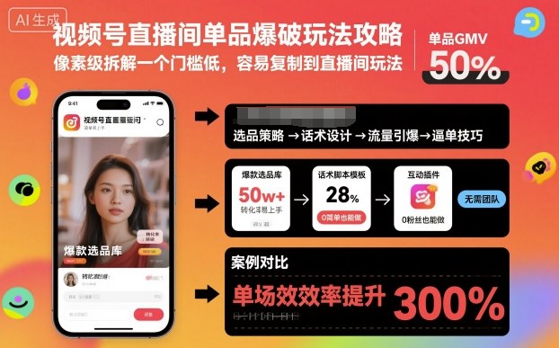 视频号直播间单品爆破玩法攻略，像素级拆解一个门槛低，容易复制到直播间玩法-优创项目网