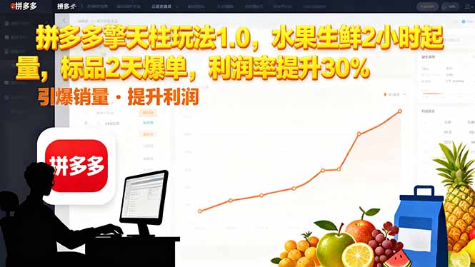 拼多多 擎天柱玩法1.0，水果生鲜2小时起量，标品2天爆单，利润率提升30%-优创项目网