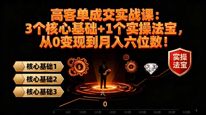 高 客单成交实战课：3个核心基础+1个实操法宝，从0变现到月入六位数！-优创项目网