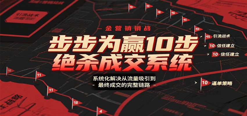 步步为赢10步绝杀成交系统，系统化解决从流量吸引到最终成交的完整链路-优创项目网