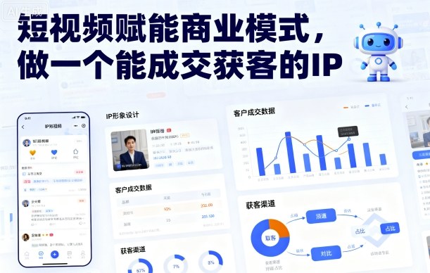 短视频赋能商业模式，做一个能成交获客的IP(更新)-优创项目网