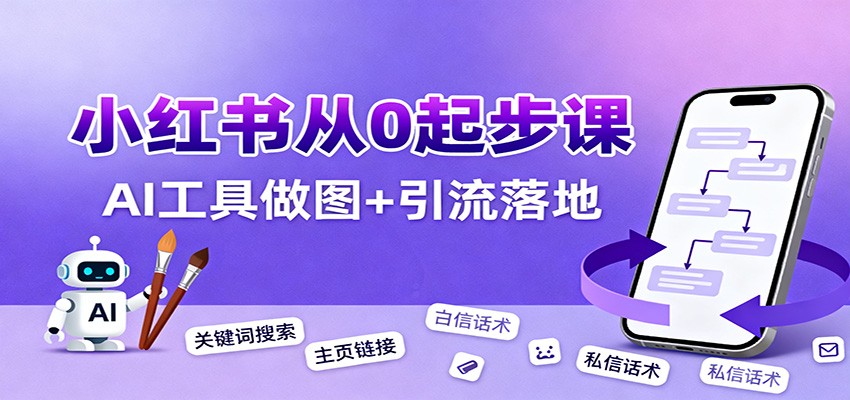 小红书引流从0起步，养号、内容发布、运营、AI工具做图，引流落地-优创项目网