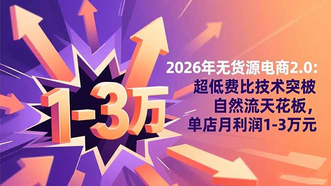 2026年无货源电商2.0：超低费比技术突破自然流天花板，单店月利润1-3万元-优创项目网