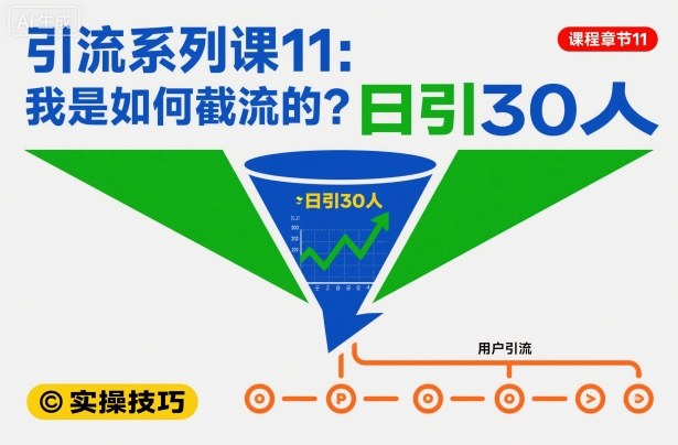 引流系列课11：我是如何截流的？日引30人【文档】-优创项目网