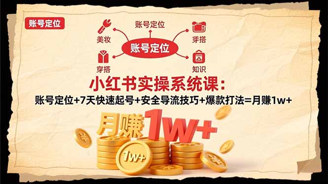 小红书实操系统课：账号定位+7天快速起号+安全导流技巧+爆款打法=月赚1w+-优创项目网