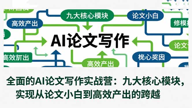 全面的AI论文写作实战营：九大核心模块，实现从论文小白到高效产出的跨越-优创项目网