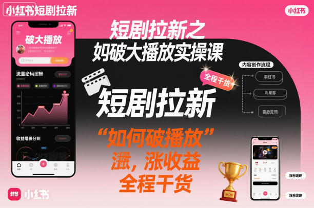 短剧拉新之小红书如何破大播放实操课，如何破播放，涨收益，全程干货-优创项目网