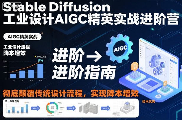 Stable Diffusion工业设计AIGC精英实战进阶营，彻底颠覆传统设计流程，实现降本增效-优创项目网