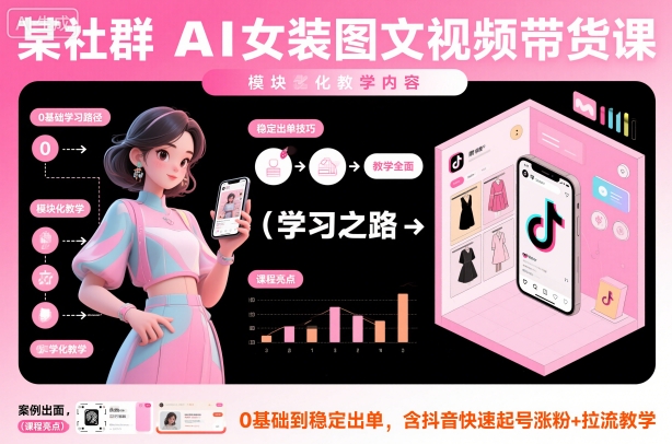 某社群AI女装图文视频带货课，教学全面，0基础到稳定出单，含抖音快速起号涨粉+拉流教学-优创项目网
