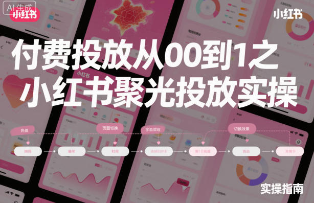 ‌​⁢‍⁤​⁣⁤⁣‍‬‬‬⁤⁤‌‬⁡‌⁣⁡⁣⁣​‍⁣‍​‍‬⁤​‌⁤⁢‍‍​⁢​​‍⁡‌付费投放从0到1之小红书聚光投放实操-优创项目网