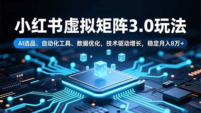 小红书虚拟矩阵3.0玩法，AI选品、自动化工具、数据优化，技术驱动增长，稳定月入8万+-优创项目网