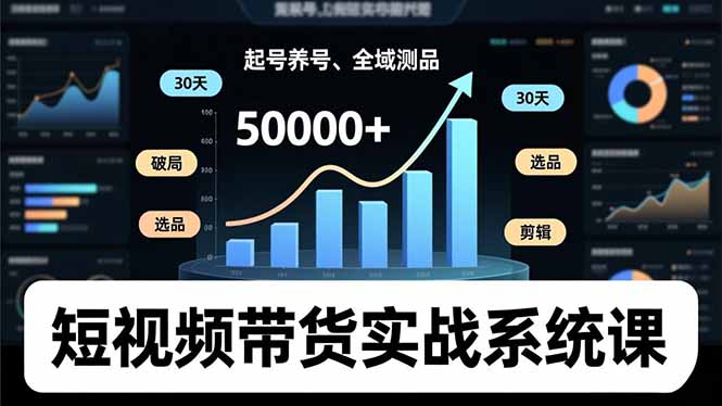 短视频带货实战系统课，起号养号、选品剪辑、全域测品，新手30天破局月佣金50000+-优创项目网