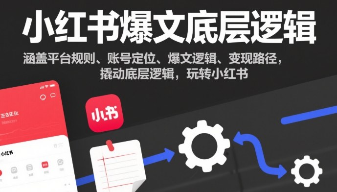 小红书爆文底层逻辑，涵盖平台规则、账号定位、爆文逻辑、变现路径，撬动底层逻辑，玩转小红书-优创项目网
