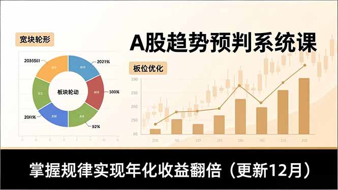 A股趋势预判系统课，多维分析、板块轮动、仓位优化，掌握规律实现年化收益翻倍(更新12月-优创项目网