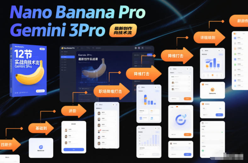 Nano Banana Pro Gemini 3Pro，最新创作实战课，12节实战向技术流，职场降维打击-优创项目网