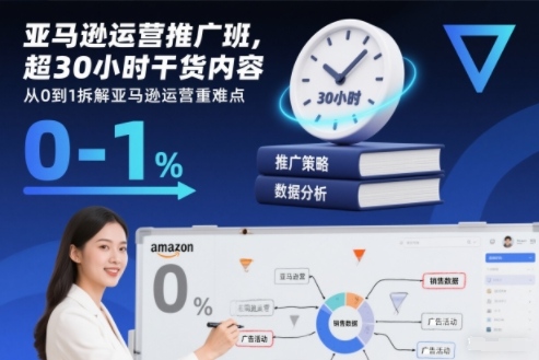 亚马逊运营推广班，超30小时干货内容，从0到1拆解亚马逊运营重难点-优创项目网