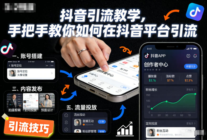 抖音引流教学，手把手教你如何在抖音平台引流-优创项目网