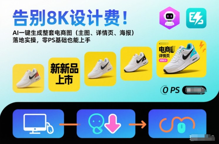 告别8K设计费！AI一键生成整套电商图(主图、详情页、海报)落地实操，零PS基础也能上手-优创项目网
