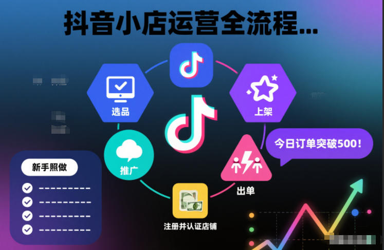 抖音小店运营全流程，从开通到运营，快速出单起店，新手照做就行-优创项目网