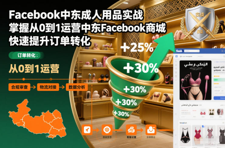 Facebook中东成人用品实战，掌握从0到1运营中东Facebook商城，快速提升订单转化-优创项目网