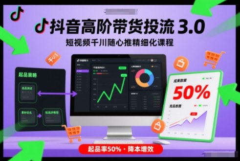 抖音高阶带货投流3.0，短视频千川随心推精细化课程，起品率50%-优创项目网