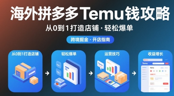 海外拼多多temu钱攻略从0到1打造店铺，轻松爆单-优创项目网