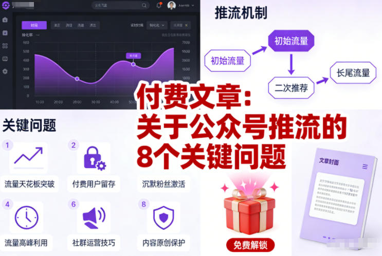 付费文章：关于公众号推流的8个关键问题-优创项目网