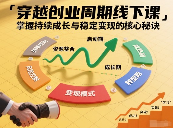 刘宇穿越创业周期线下课，掌握持续成长与稳定变现的核心秘诀-优创项目网