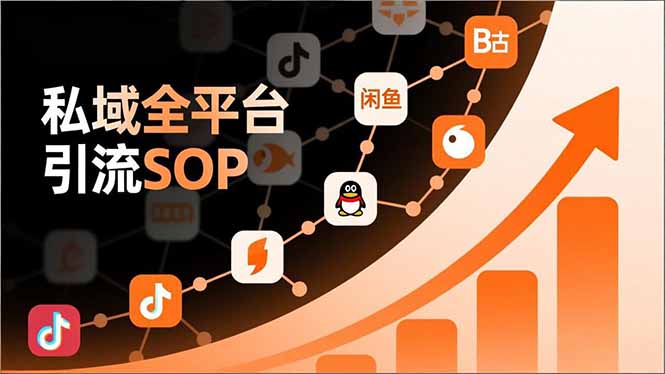 私域全平台引流SOP，抖音/快手/小红书/微信/QQ/B站/闲鱼等，技术合集，高效转化公域流量-优创项目网