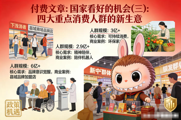 付费文章：国家看好的机会(三)：四大重点消 费人群的新生意-优创项目网