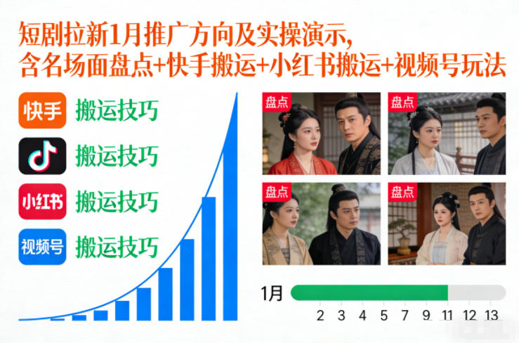 短剧拉新1月推广方向及实操演示，含名场面盘点+快手搬运+小红书搬运+视频号玩法-优创项目网