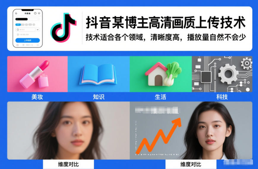 抖音某博主视频高清画质上传技术，技术适合各个领域，清晰度高，播放量自然不会少-优创项目网