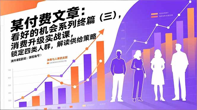 某付费文章：看好的机会系列终篇(三-优创项目网