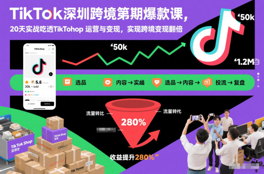 TikTok深圳跨境第2期爆款课，20天实战吃透TikTok Shop运营与变现，实现跨境变现翻倍-优创项目网